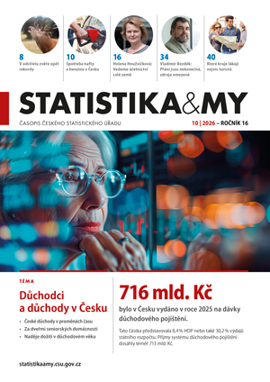 Aktuální vydání časopisu