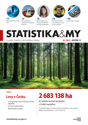 Aktuální vydání časopisu