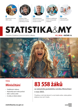 Aktuální vydání časopisu