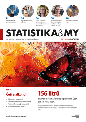 Aktuální vydání časopisu