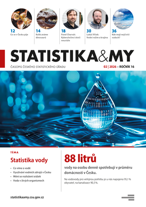 Aktuální vydání časopisu