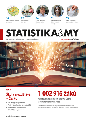 Aktuální vydání časopisu