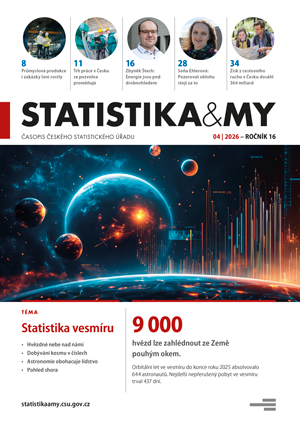 Aktuální vydání časopisu