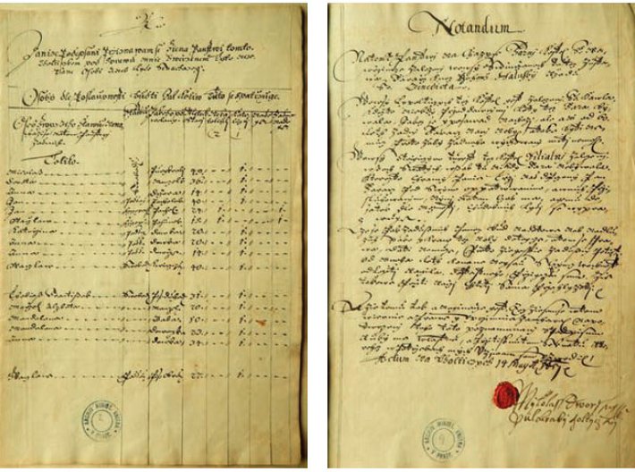 Jak se jmenovali naši předkové