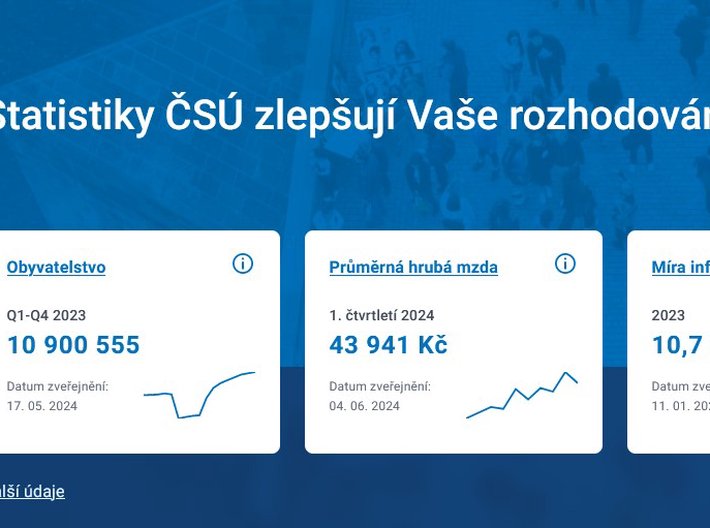 Český statistický úřad má nový web i doménu