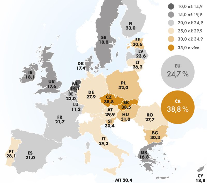 Podíl sektoru průmyslu na celkové zaměstnanosti osob do 40 let v EU27 ve 3. čtvrtletí 2012 (v %)