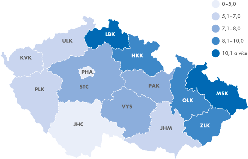 Podíl dokončených bytů s dřevěnou nosnou konstrukcí v rodinných domech v letech 2005 až 2016 (v %)