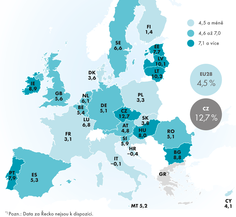 Meziroční růst indexu cen nemovitostí, 1. čtvrtletí 2017