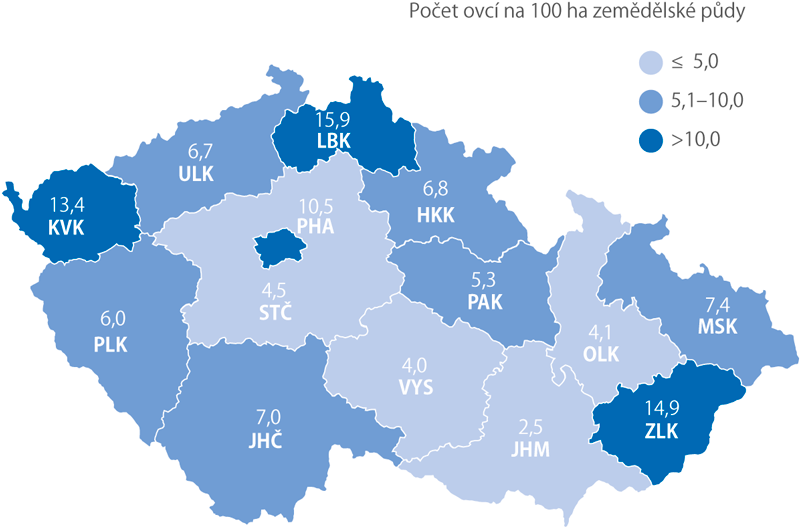 Intenzita chovu ovcí, 2018