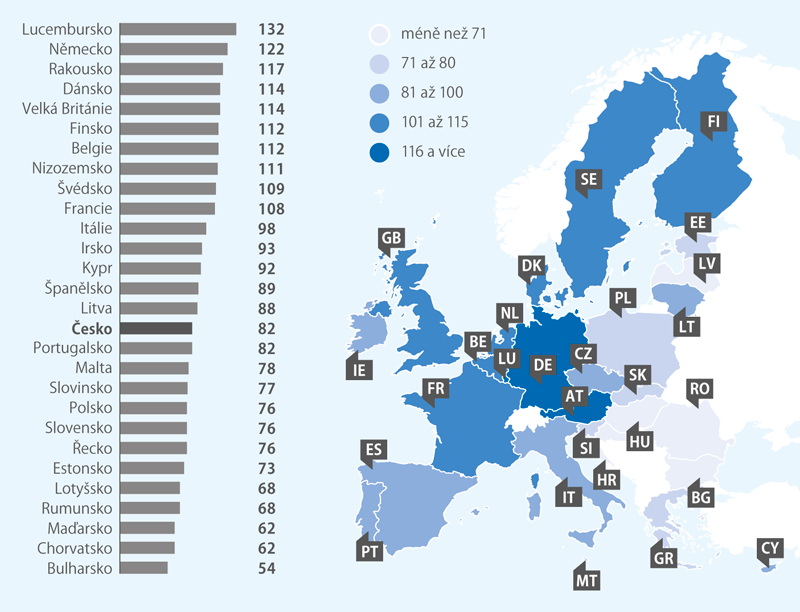 Reálná úroveň individuální spotřeby, 2017 (vyjádřeno v paritě kupní síly v % vůči průměru EU)