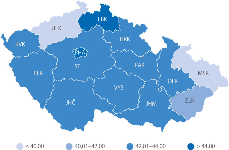 Podíl žen mezi cizinci v krajích ČR (%)