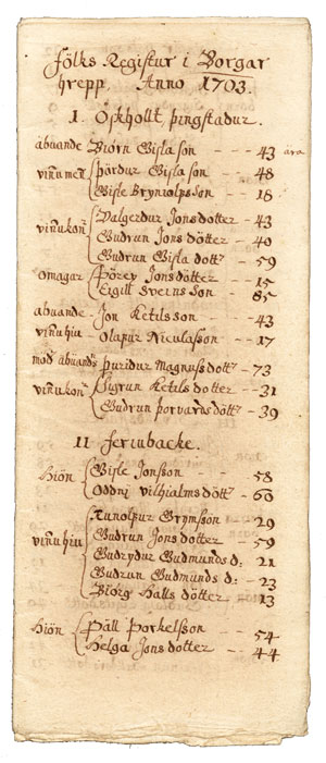 Zápis ze sčítání lidu na Islandu v roce 1703.