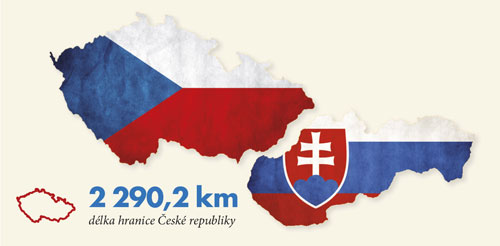 Hranice České republiky.